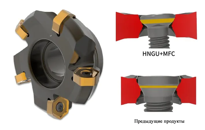 ⁠⁠Многофункциональный экономичный фрезерный инструмент HNGU+MFC115,145,160