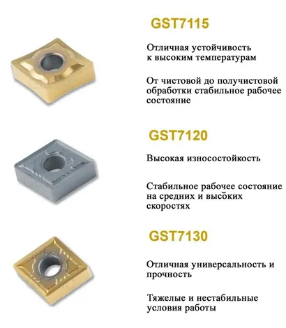 Токарные пластины ⁠из сверхпрочных сплавов