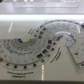 Металлообработка 2019 Москва