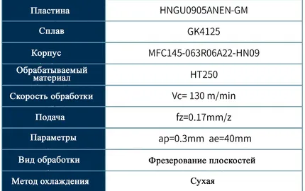 ⁠⁠Многофункциональный экономичный фрезерный инструмент HNGU+MFC115,145,160