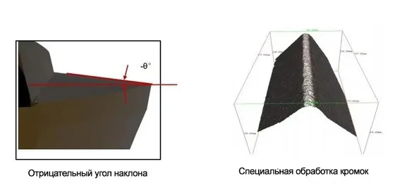 QTD-S-T Высокоточный быстрорежущий инструмент для фрезерования со сменной пластиной