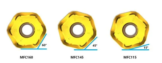 ⁠⁠Многофункциональный экономичный фрезерный инструмент HNGU+MFC115,145,160