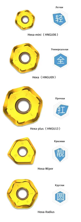 ⁠⁠Многофункциональный экономичный фрезерный инструмент HNGU+MFC115,145,160