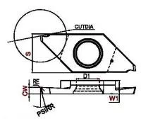 GSTC4R200N-T-GAT7125 Пластина для отрезки и обработки канавок GESAC